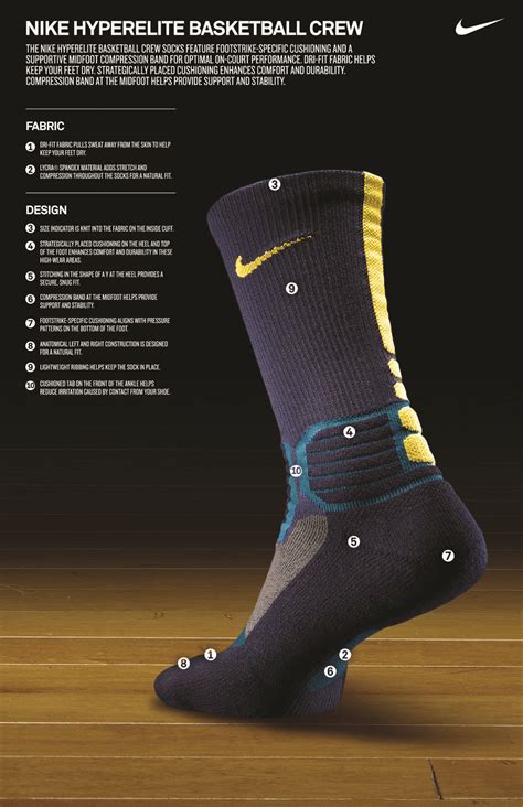 nike hyperelite sokken groen|Amazon.com: Nike Hyper Elite Socks.